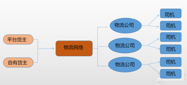 银河国际Galaxy科普：骗局防不胜防 买车养车需警惕低价诱惑(上)