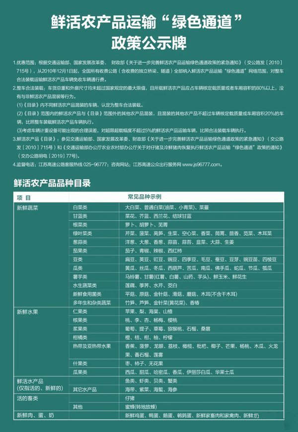 银河国际Galaxy科普：交通部留言板被绿通占领 暴露卡友需求