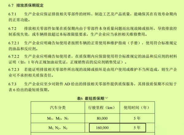 银河国际Galaxy科普：排放升级要求多 了解发动机知识很重要