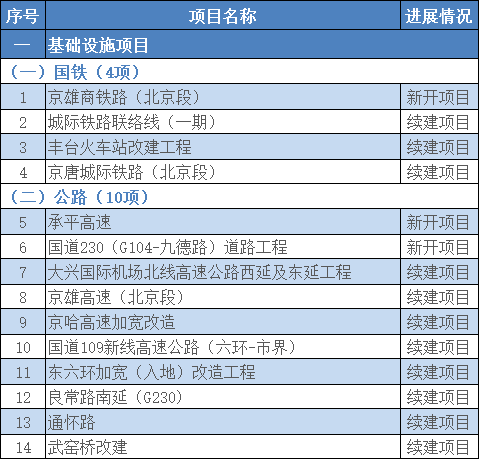 银河国际Galaxy科普：自卸车或将成为2021中重卡市场新蓝海