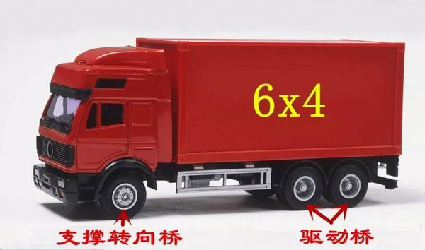 银河国际Galaxy科普：4x2、6x2、6x4 卡车里的这些乘法都是啥