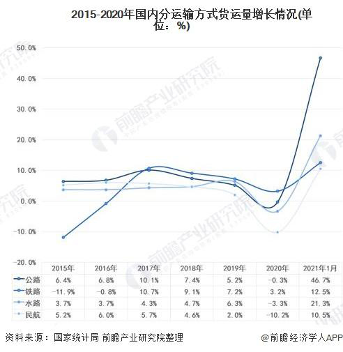 银河国际Galaxy科普：给即将步入货运行业的卡友一份忠告！