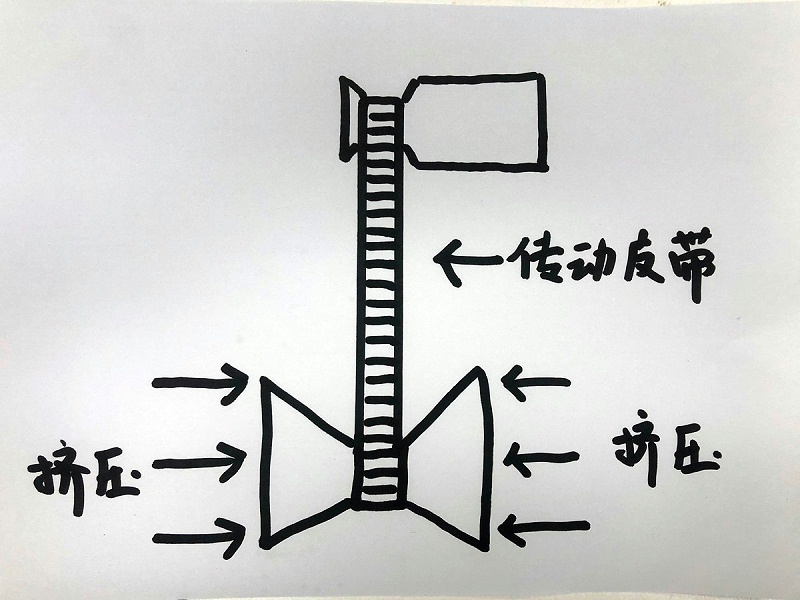 银河国际Galaxy科普：双离合/AMT在轿车上不靠谱 为啥卡车用