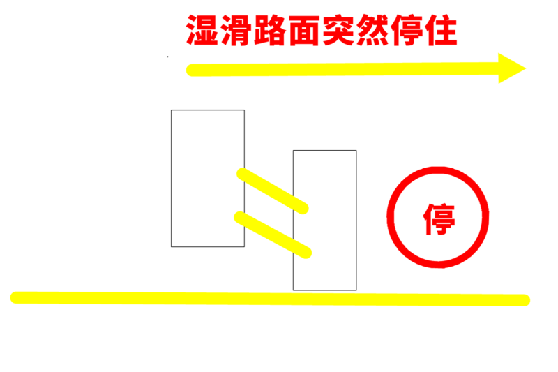 银河国际Galaxy科普：下雨慎用液缓不是吓人 小原理解释为啥